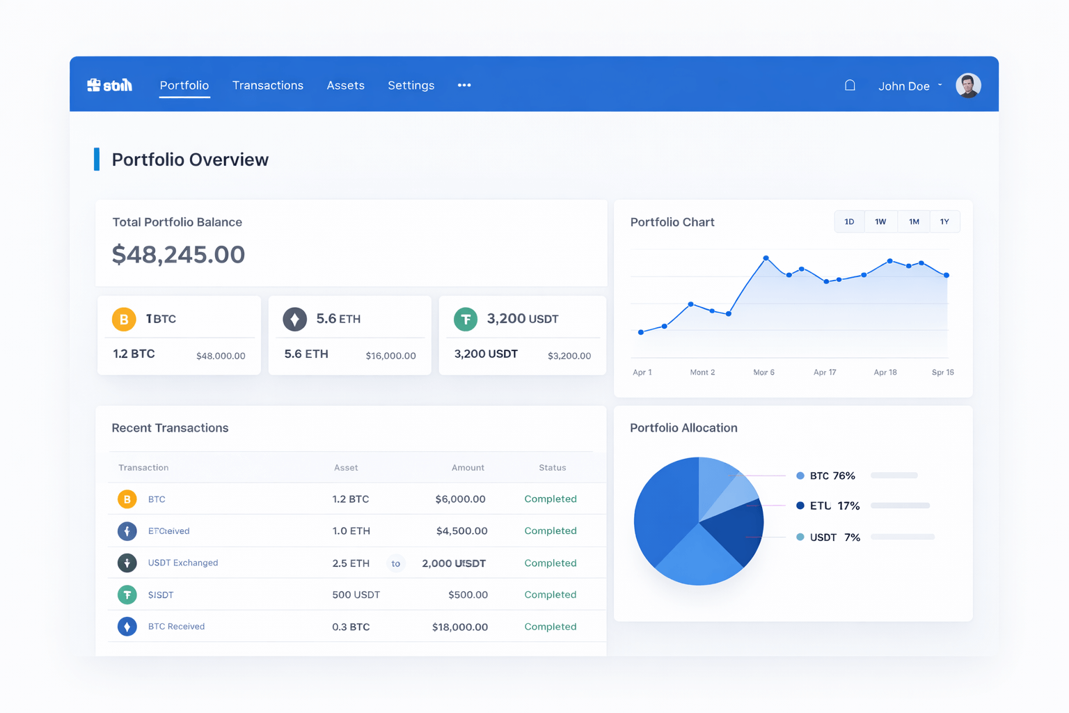 Manage All Your Assets In One Place